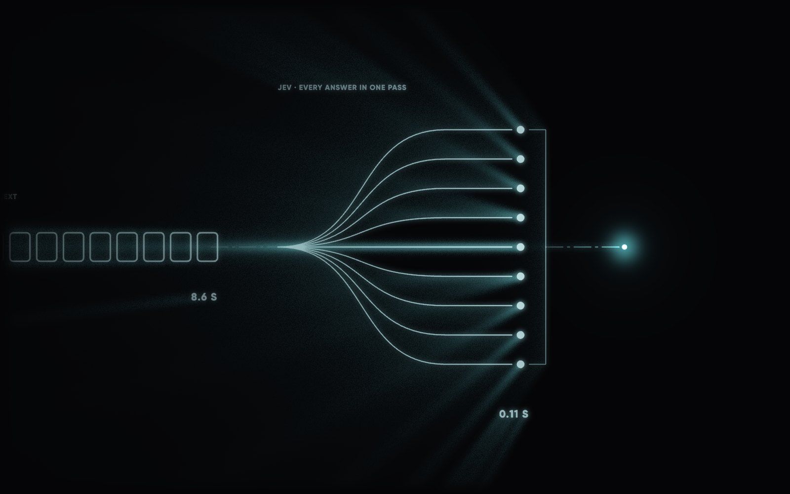Jev, explained, a Lightline film