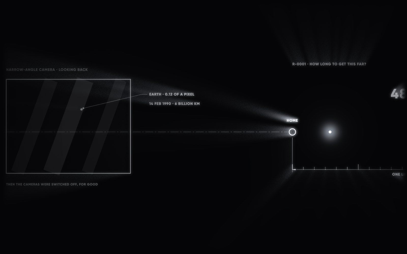 A light-day from home, a Lightline film