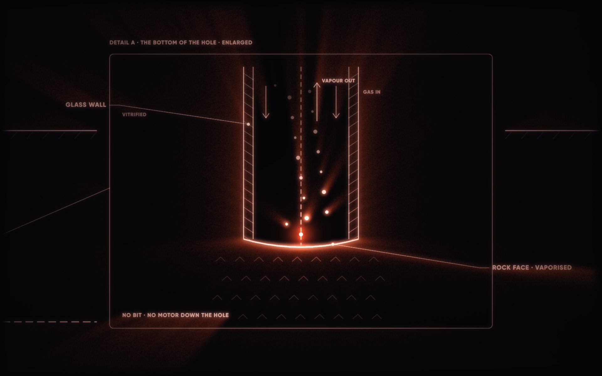 Quaise, explained, a Lightline film